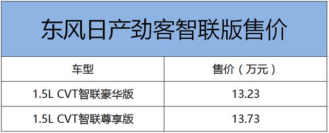 |Lծa(chn)ſ(lin) 13.23-13.73f