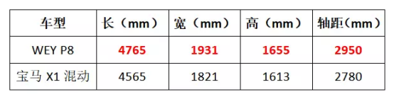 912P8ͨl(f)һAɏ(qing)ࠎ(zhng)WEY P8뚢ͬ(j)1008.png